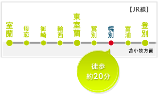 日鋼トラックまで公共交通機関ご利用の場合